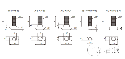 t型螺栓