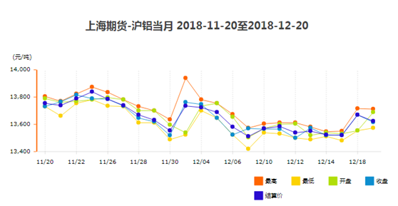 鋁型材價格4